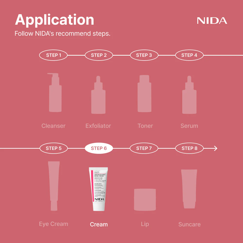 NIDA Youthful Formula™ Yam Mucin ABCE Facial Cream - Image 7