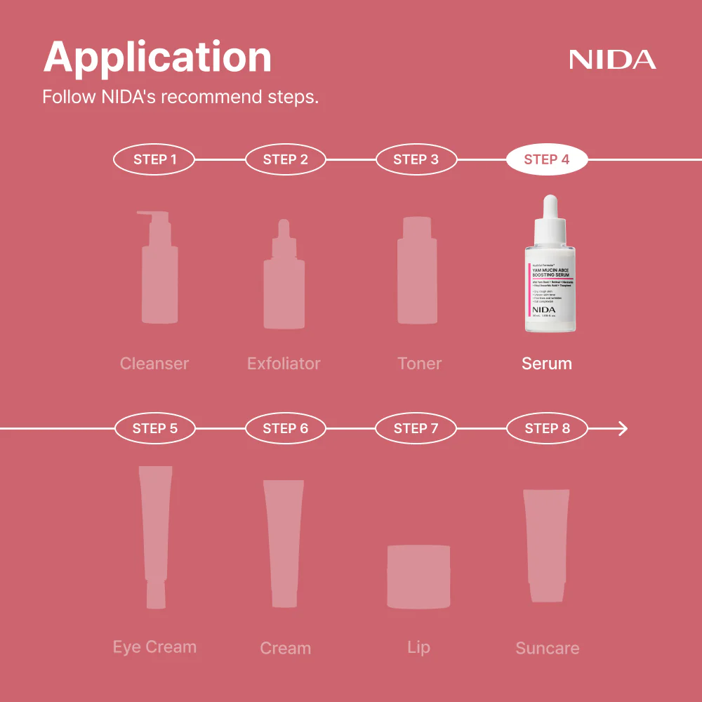 Youthful Formula™ Yam Mucin  ABCE Boosting  serum - Image 7
