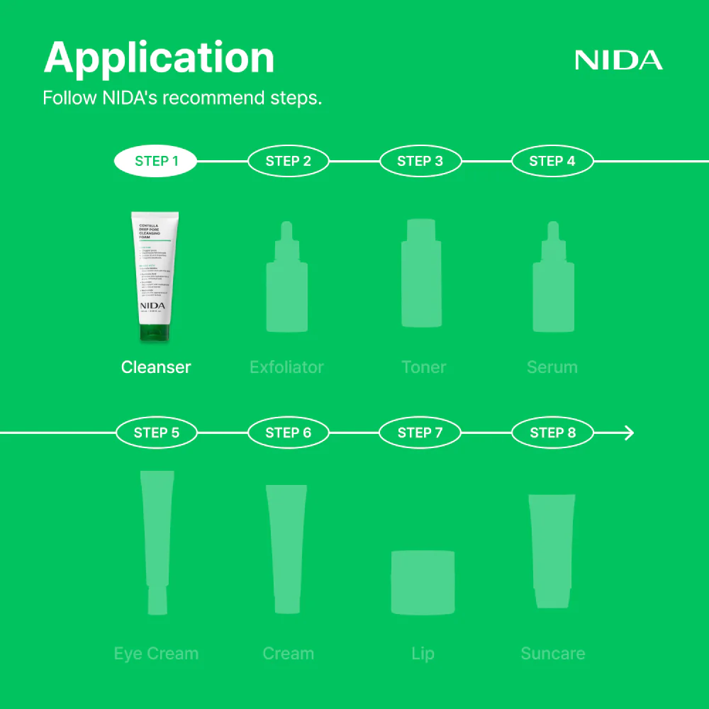 NIDA Centella Deep Pore Cleansing Foam - Image 7