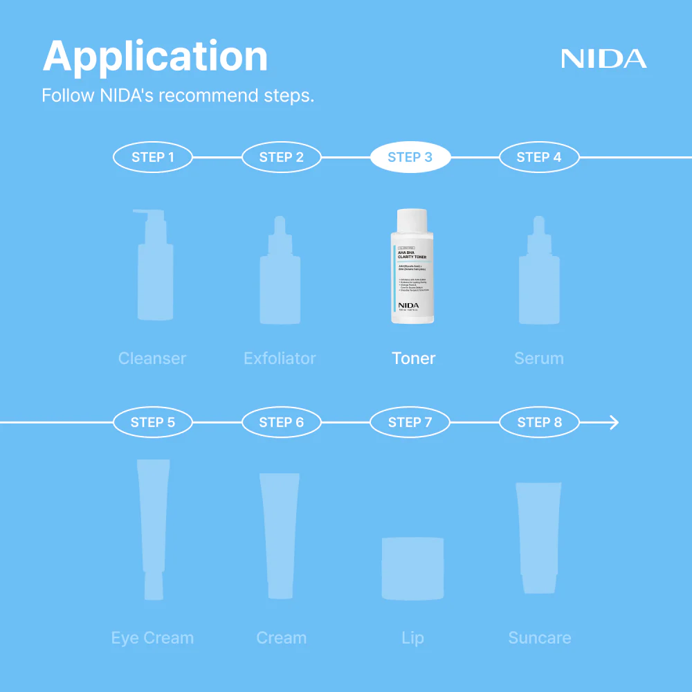 NIDA AHA BHA Clarity Toner - Image 6