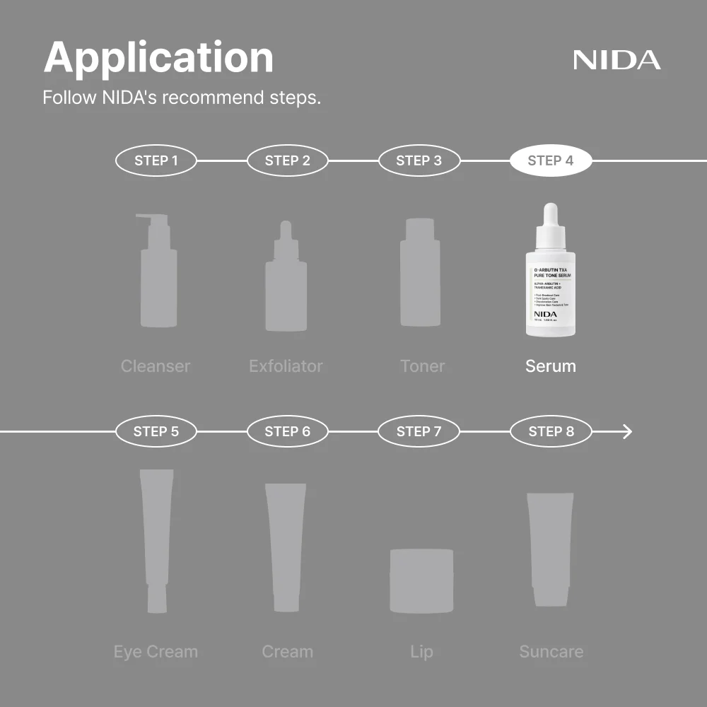 NIDA α-Arbutin TXA Pure Tone Serum - Image 8