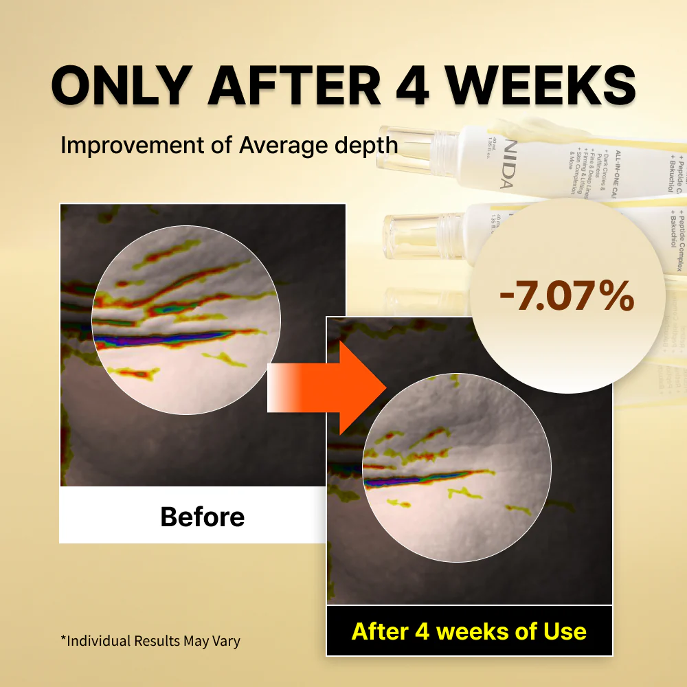 NIDA Revive Eye Cream For Face And Neck - Image 3
