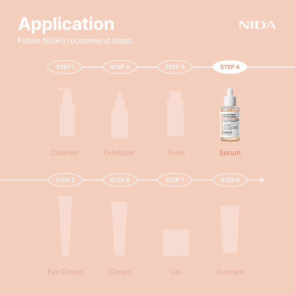NIDA Salmon PDRN Peptide Serum - Image 9