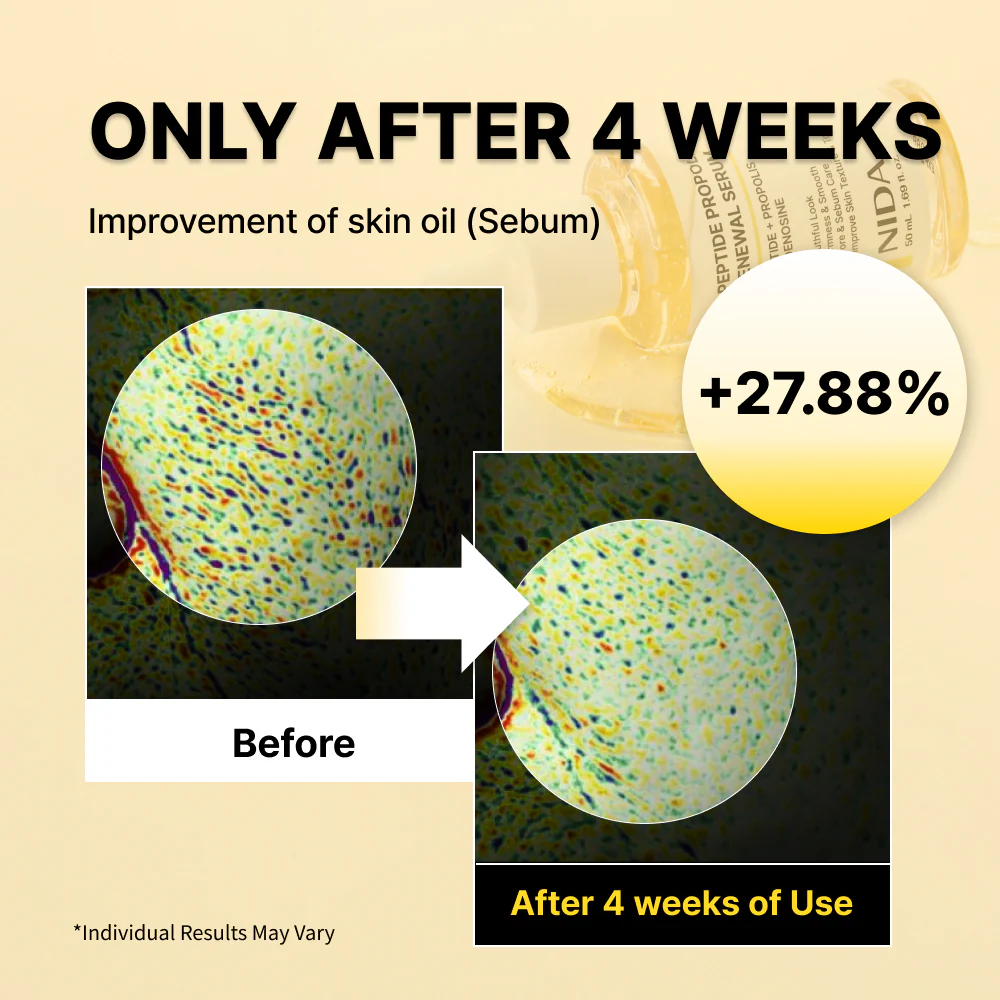 NIDA Peptide Propolis Renewal Serum - Image 3